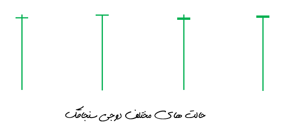 انواع دوجی سنجاقک