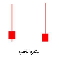 الگوی ستاره ثاقب