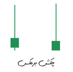 الگوی چکش برعکس